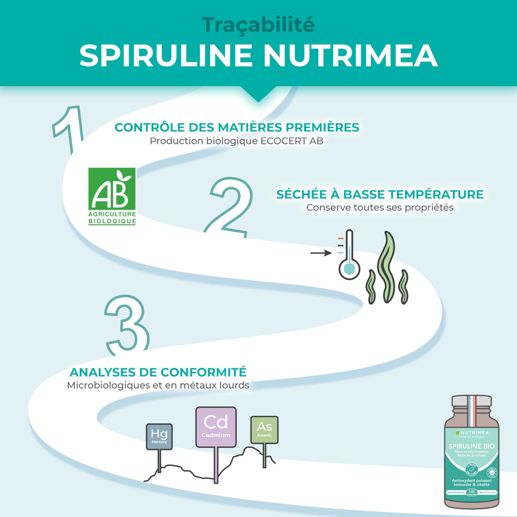 Spiruline Bio – 180 Comprimés – Complément Alimentaire – Nutrimea