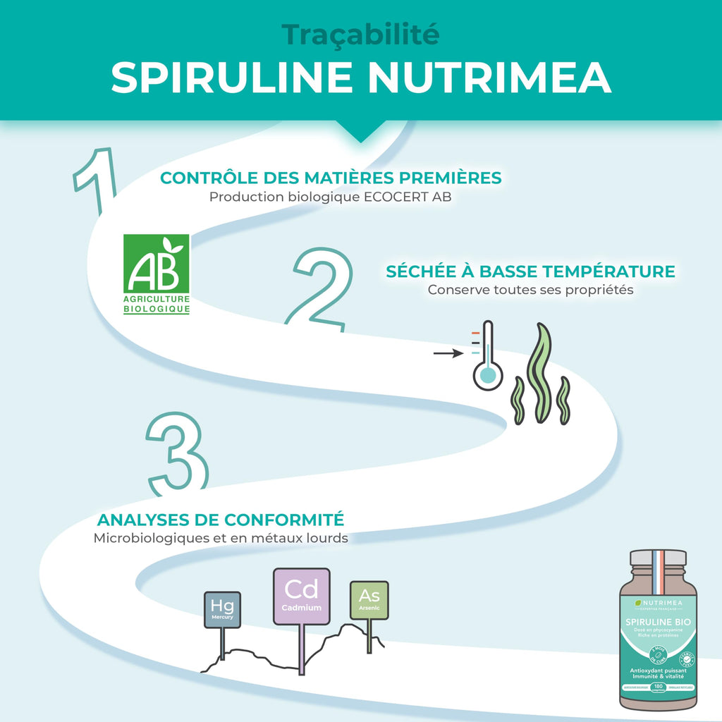 Spiruline Bio – 180 Comprimés – Complément Alimentaire – Nutrimea