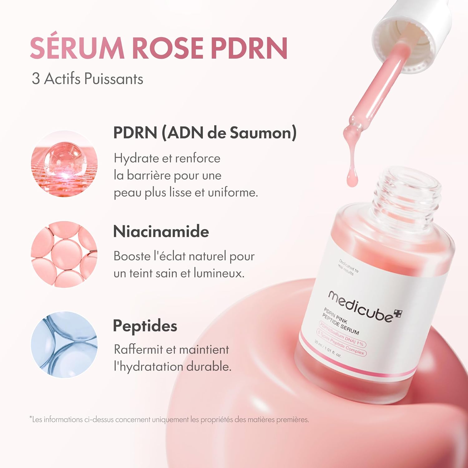 medicube Sérum Con Péptido Rosa Salmon Dna Pdrn, Sérum Pink Glow, Péptido, Niacinamida, Hidratante Y Reafirmante, 1,01 Fl.Oz. (1,01 Fl.Oz., Salmon Dna Pdrn)