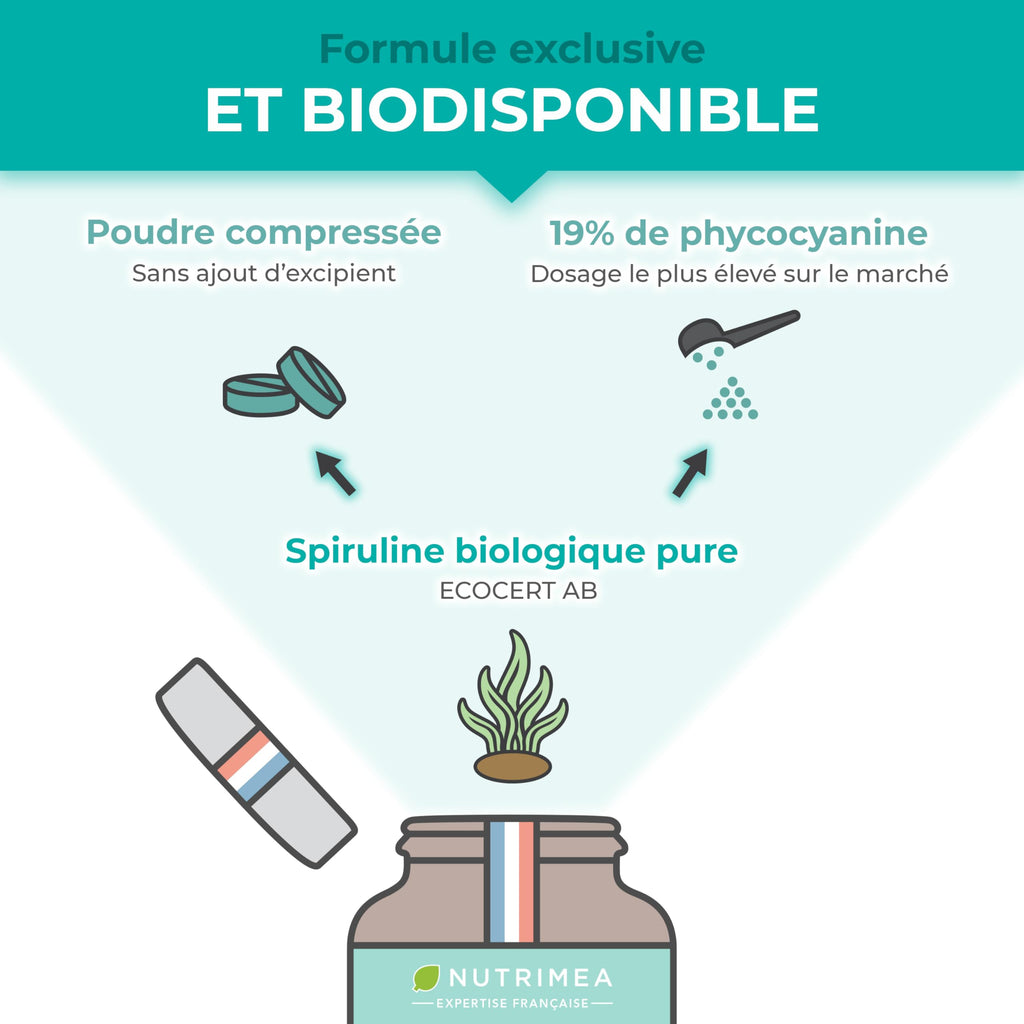 Spiruline Bio – 180 Comprimés – Complément Alimentaire – Nutrimea