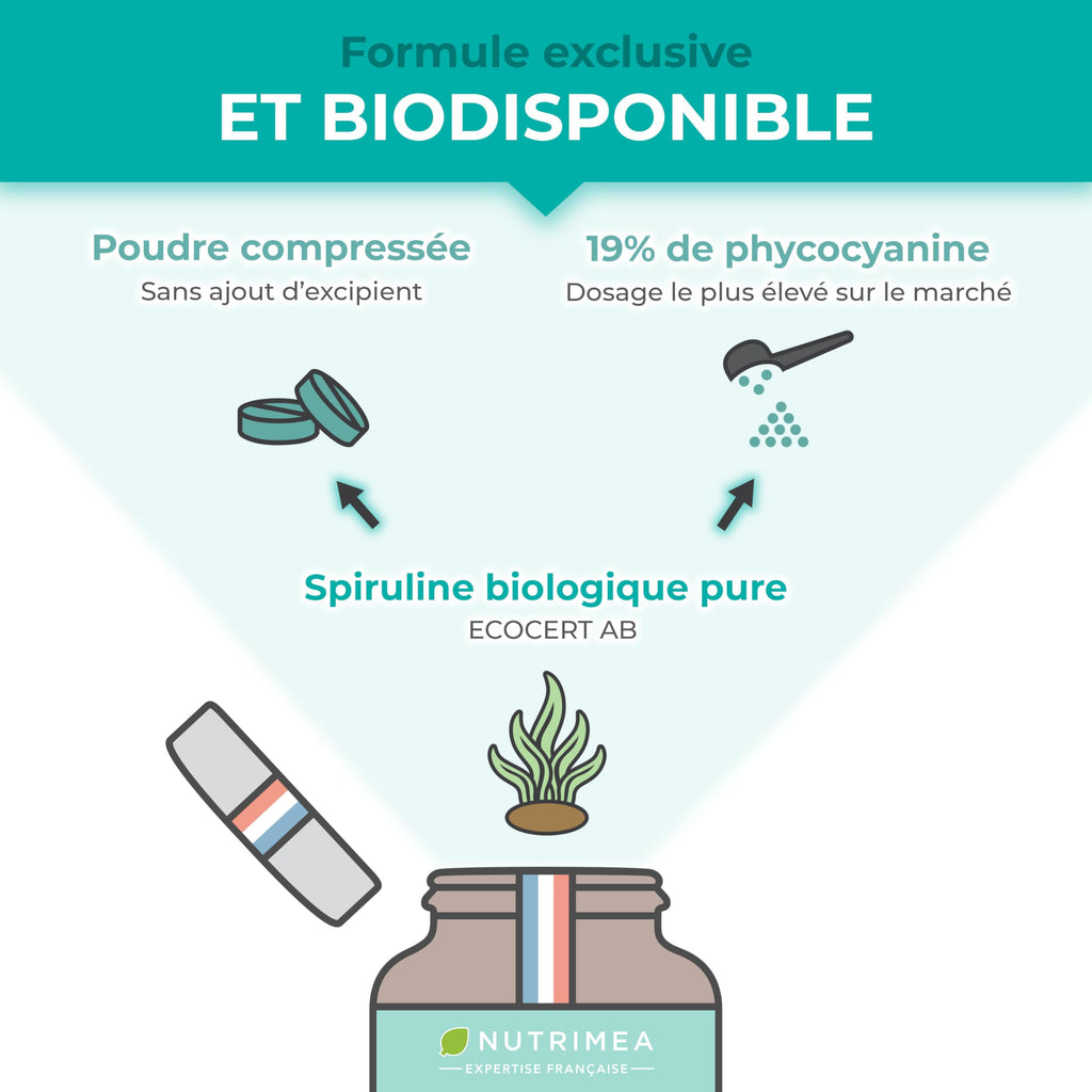Spiruline Bio – 180 Comprimés – Complément Alimentaire – Nutrimea