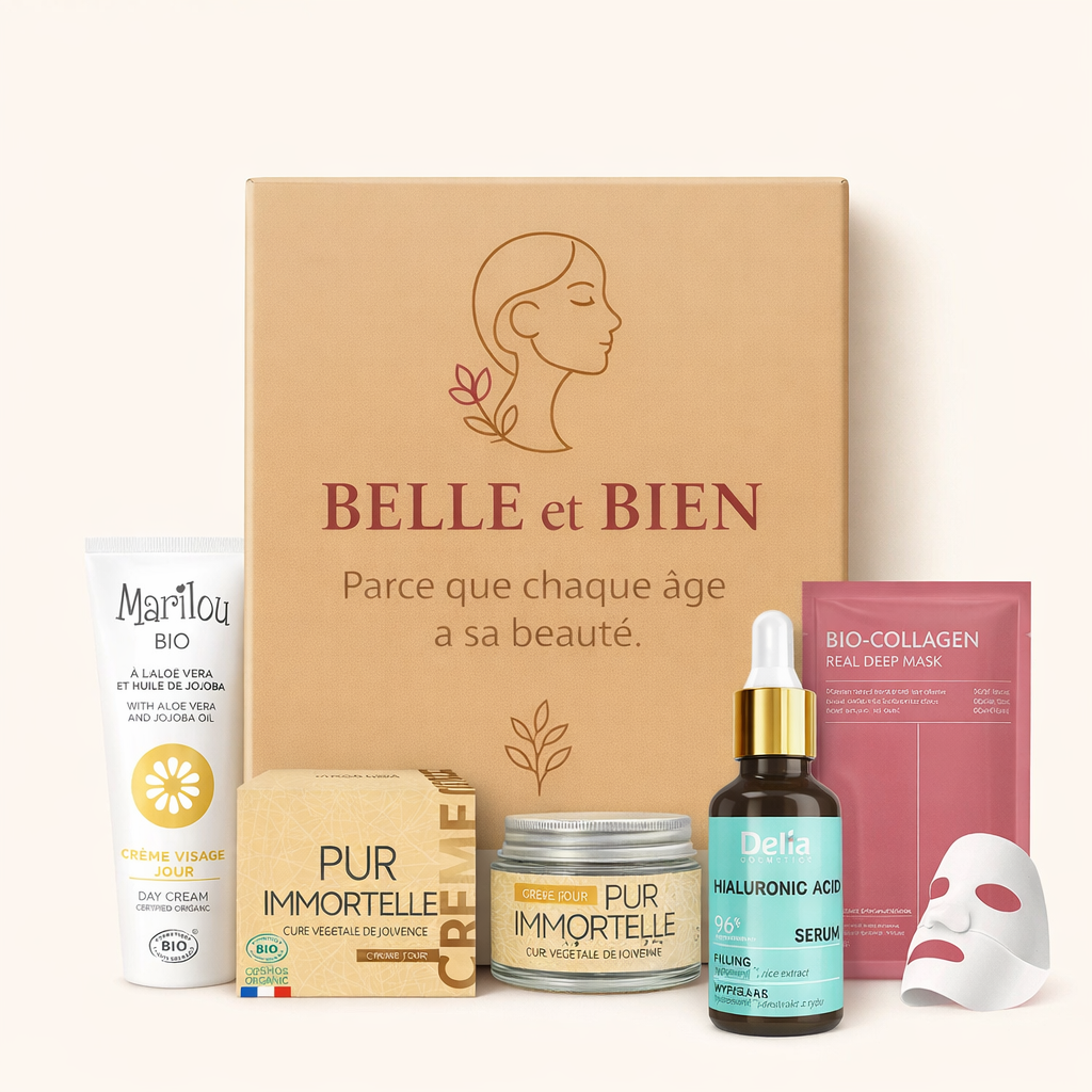 Beauty Box Gift Card For Self-Care Moments